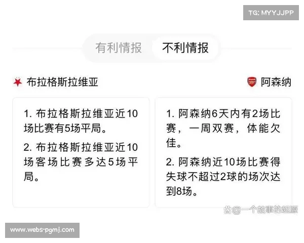 阿森纳客场对阵布拉格斯拉维亚，枪手冲击各项赛事10连胜