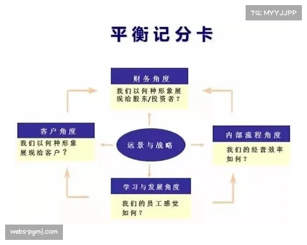 财务审计报告显示，两支保级队面临违反财务可持续性规则的风险
